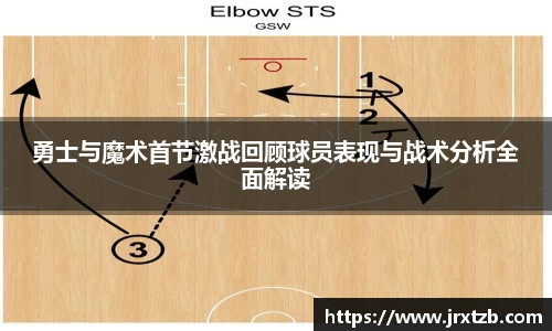 勇士与魔术首节激战回顾球员表现与战术分析全面解读